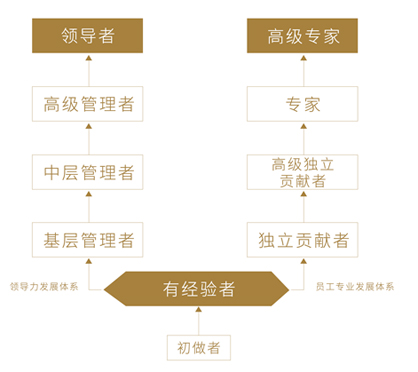 首页| PG电子游戏中国区官方网站